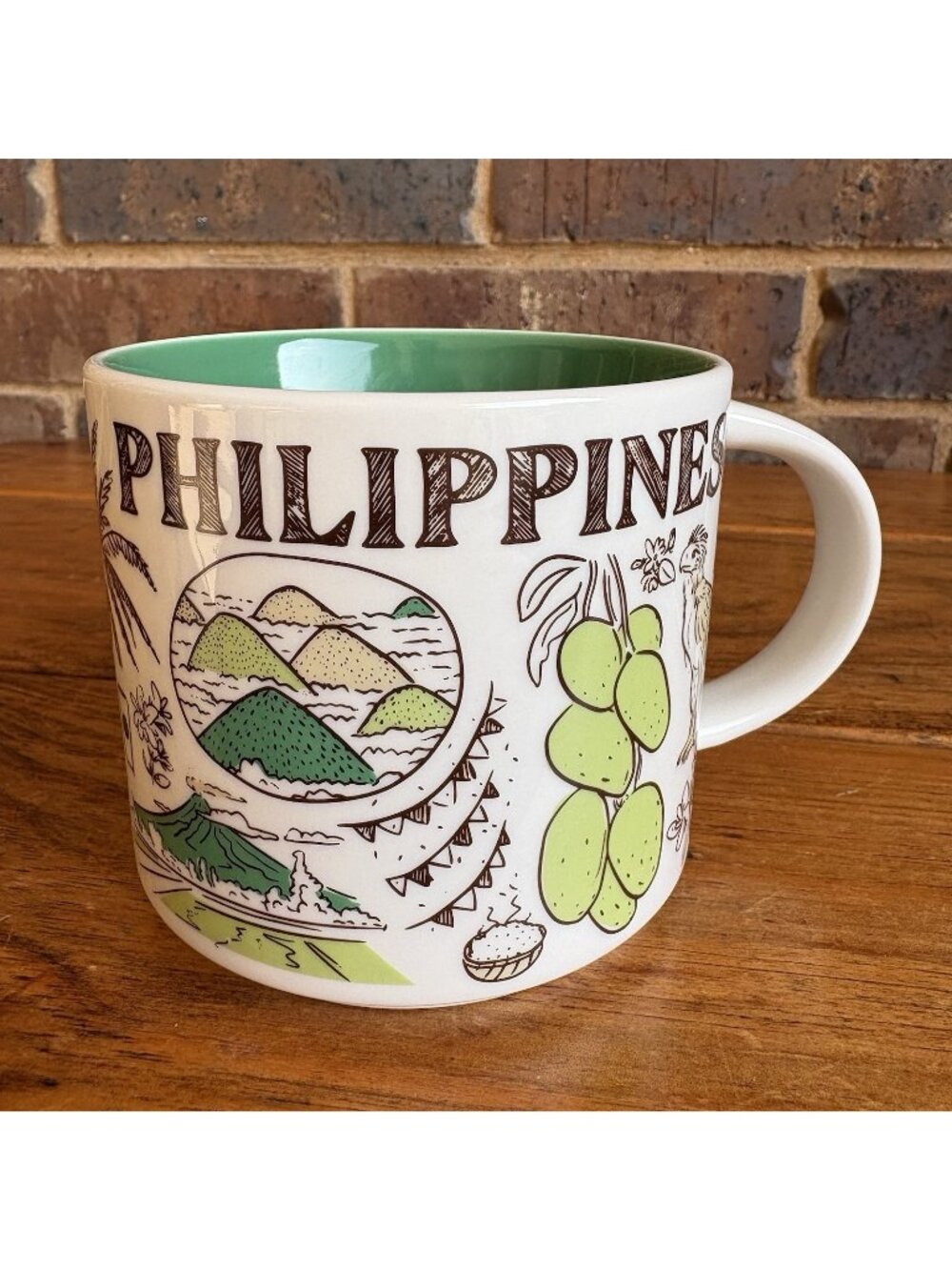 Starbucks Philippines Been There Series Mug 14oz Across The Globe Coffee Tea